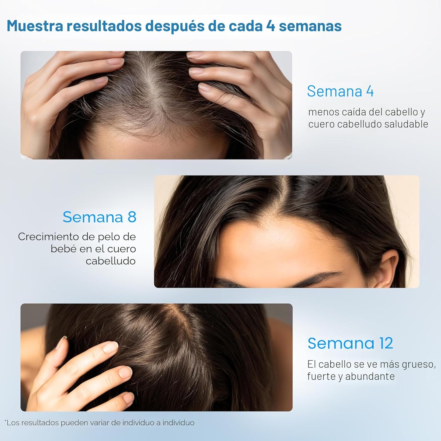 Advanced Hair Growth serum